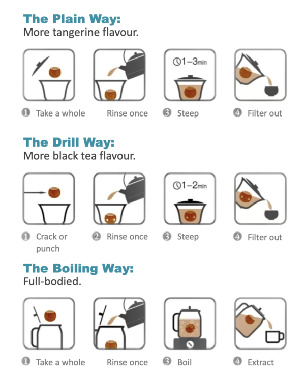 LITTLE CITRUS PU'ER TEA 12 PCS - Image 3